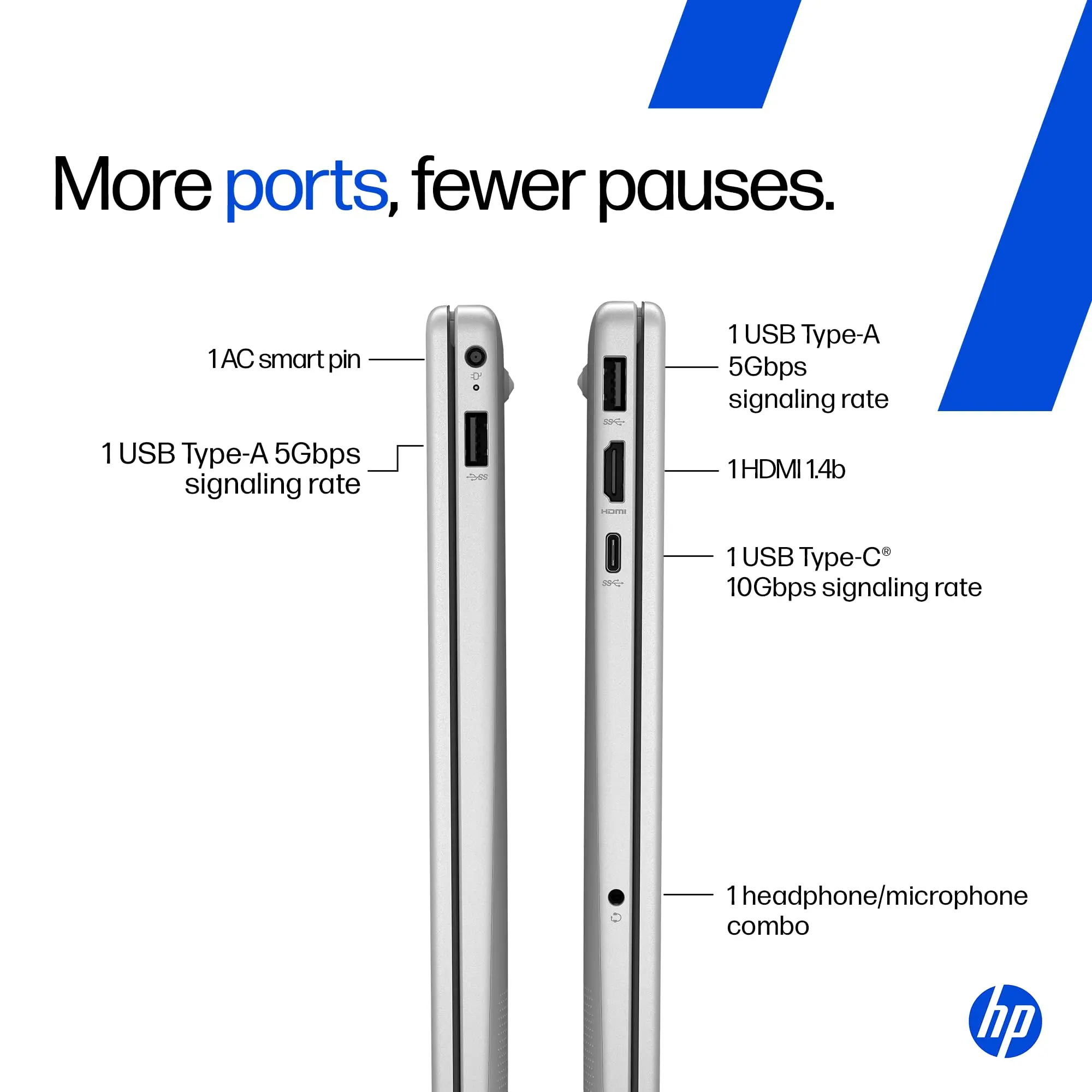 HP 14, Intel Core Ultra 7 155H - 14-EP1181TU Laptop