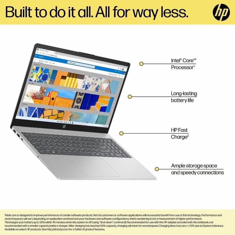 HP 15 Intel Core 5 Laptop 15-FD0682TU LAPTOP