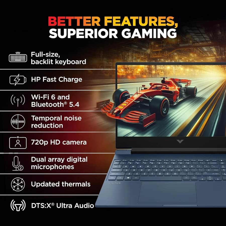 HP Victus 15-FB3118AX Gaming Laptop