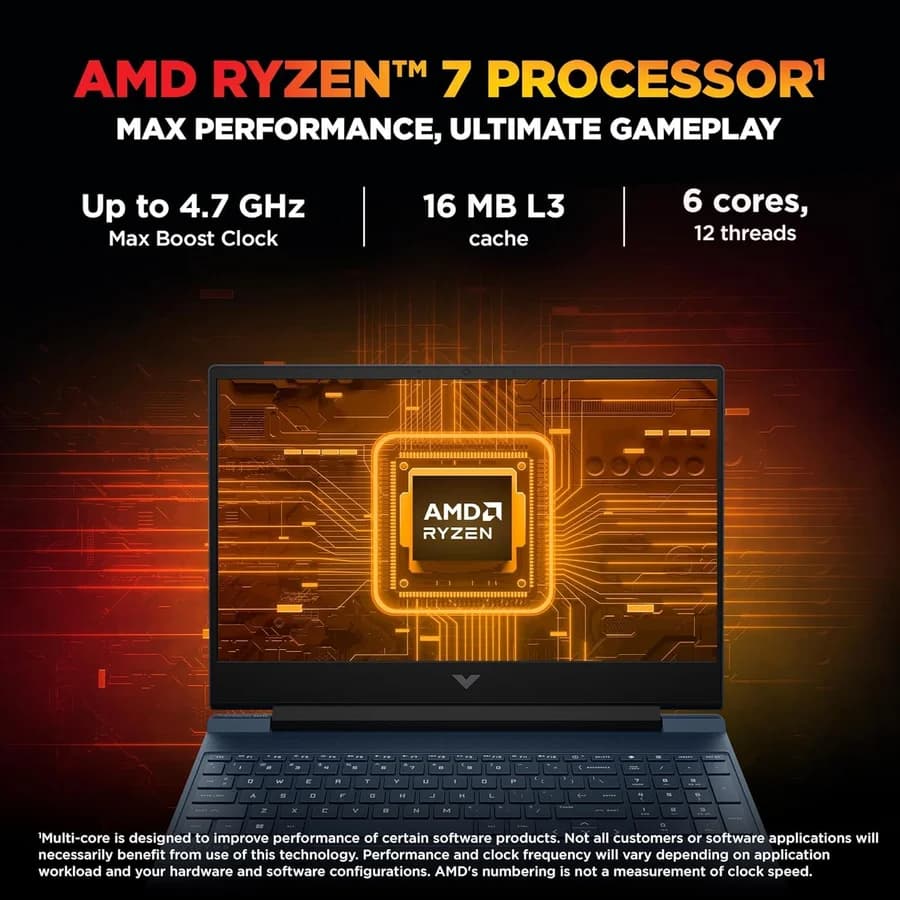 HP Victus 15-FB3120AX Gaming Laptop